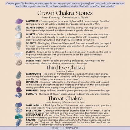 Seven Chakra Crystal Wall Hanging – Handmade Gemstone Decor For Positive Energy