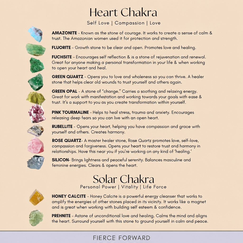 Seven Chakra Crystal Wall Hanging – Handmade Gemstone Decor For Positive Energy