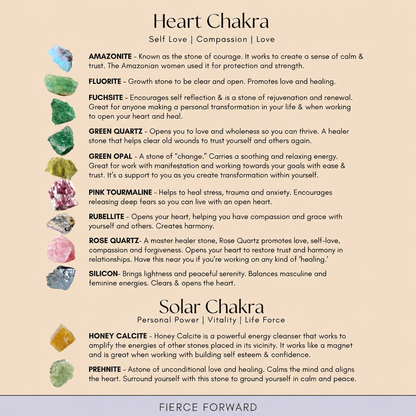 Seven Chakra Crystal Wall Hanging – Handmade Gemstone Decor For Positive Energy
