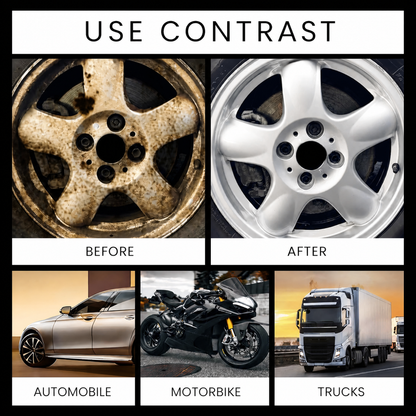 Iron Eraser – Fast Acting Rust Remover for Cars, Wheels & Metal Surfaces